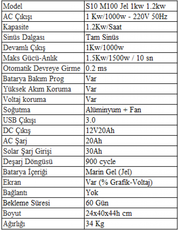 Sessiz S10 M100 Jel 1kw 1.2kw