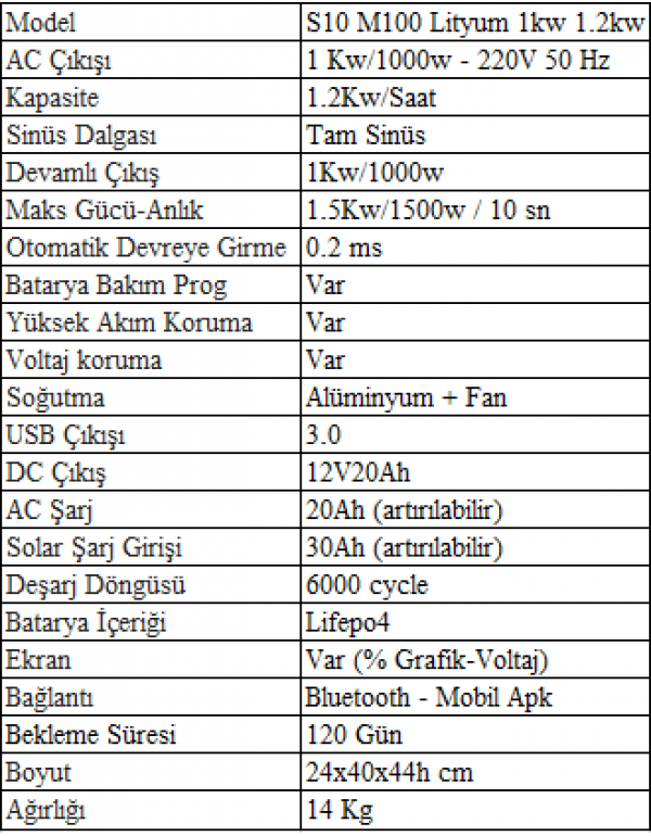 Sessiz S10 M100 Lityum 1kw 1.2kw