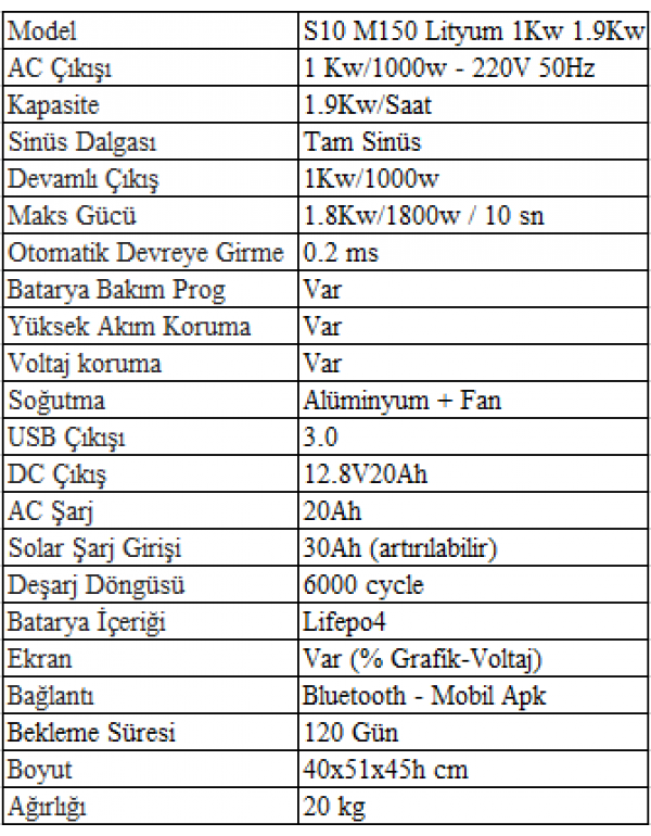Sessiz S10 M150 Lityum 1 Kw 1.9 Kw