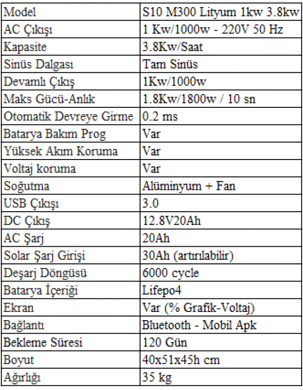 Sessiz S10 M300 Lityum 1kw 3.8kw