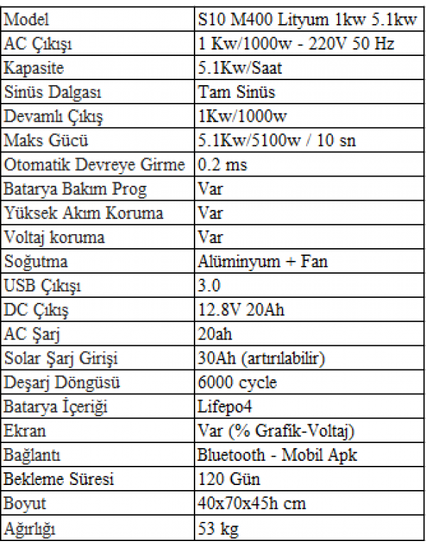 Sessiz S10 M400 Lityum 1kw 5.1kw