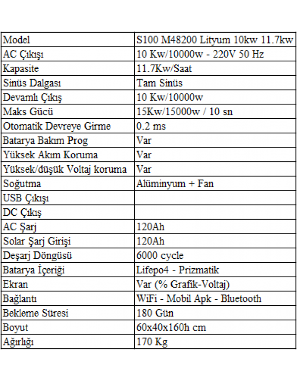 Sessiz S100 M48200 Lityum 10kw/11.7kw EKO