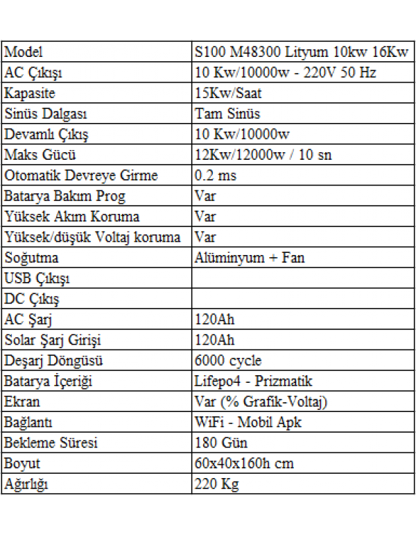 Sessiz S100 M48300 Lityum 10Kw/16kw EKO