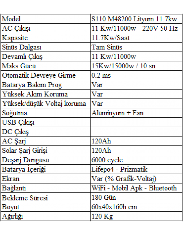 Sessiz S110 M48200 Lityum 11Kw/11.7kw