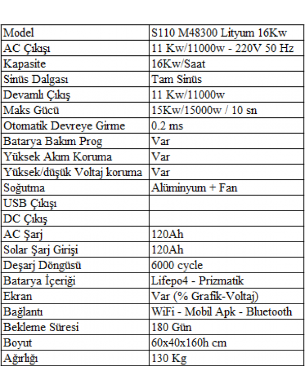 Sessiz S110 M48300 Lityum 11Kw/16kw