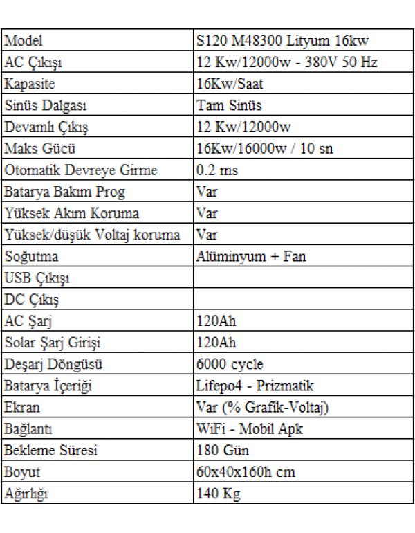 Sessiz S120 M48300 Lityum 12Kw/16kw
