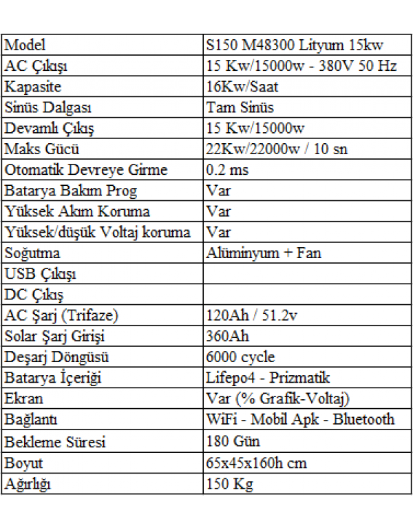 Sessiz S150 M48300 Lityum 15kw/16kw