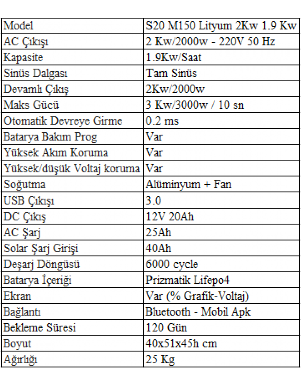 Sessiz S20 M150 Lityum 2Kw 1.9 Kw