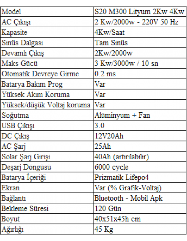 Sessiz S20 M300 Lityum 2Kw 3.9Kw