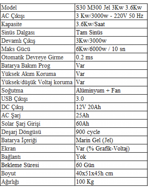 Sessiz S30 M300 Jel 3Kw 3.6Kw