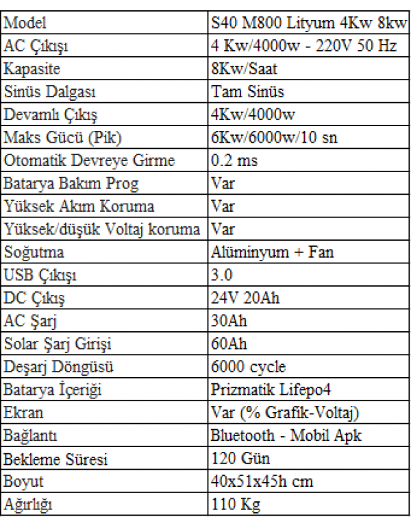 Sessiz S40 M800 Lityum 4Kw/8kw