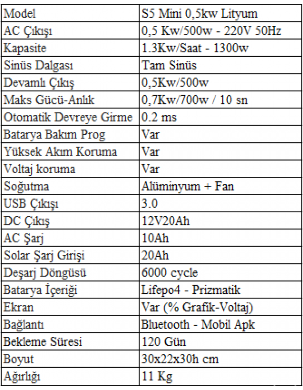 Sessiz S5 Mini Lityum 0,5kw 0.7Kw
