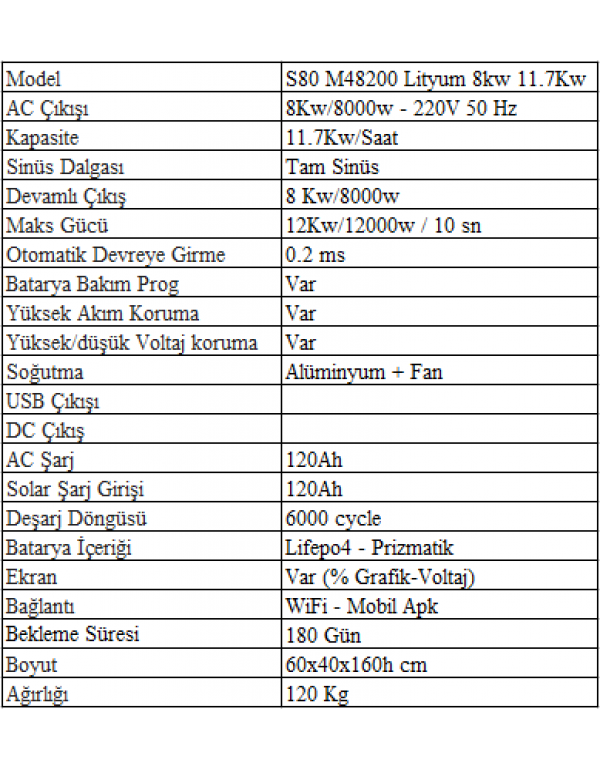 Sessiz S80 M48200 Lityum 8kw/11.7kw