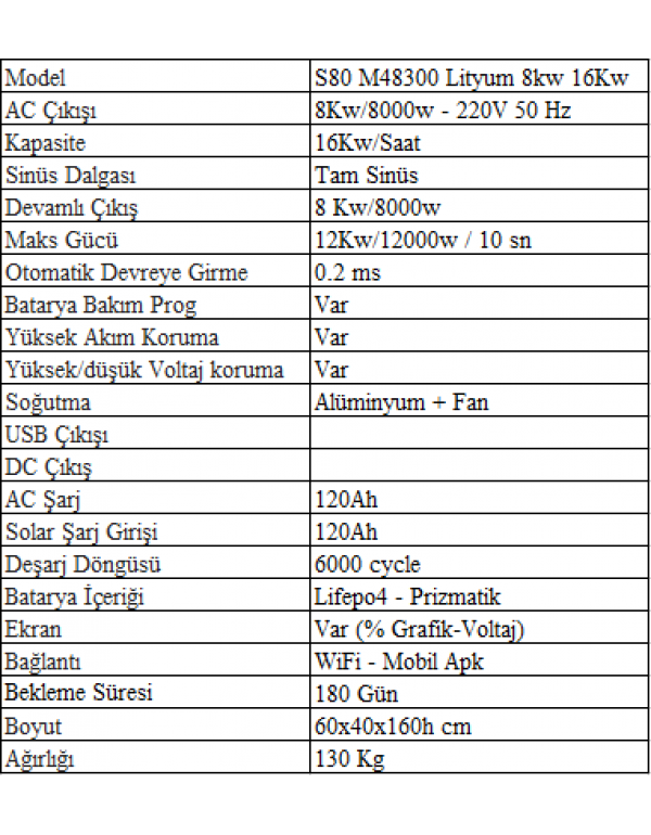 Sessiz S80 M48300 Lityum 8kw/16kw