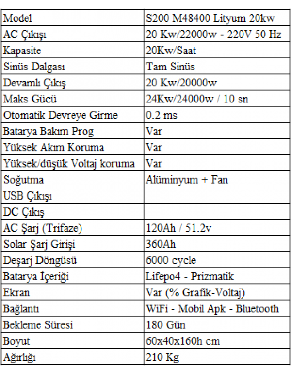 Sessiz S200 M48400 Lityum 20kw/20kw