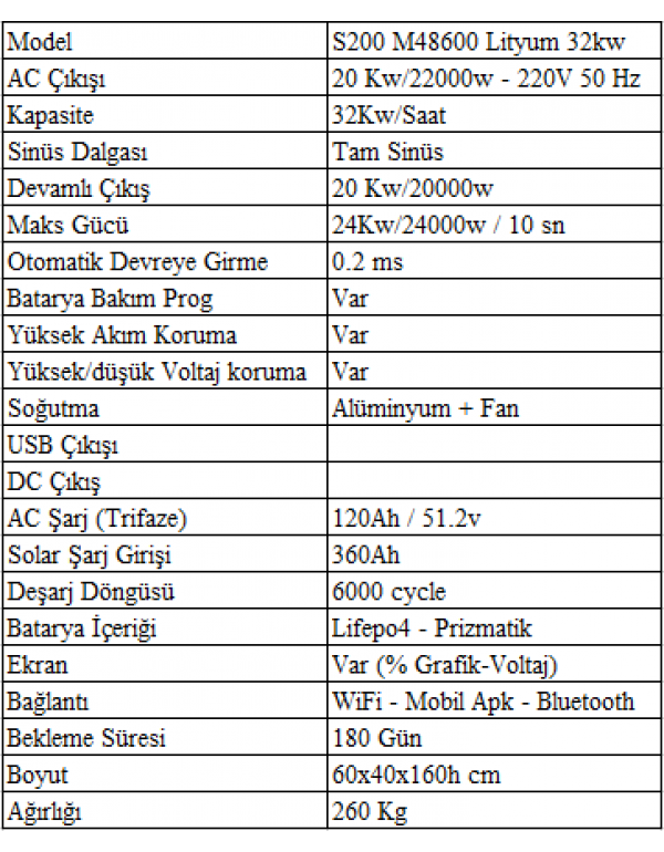 Sessiz S200 M48600 Lityum 20kw/32kw
