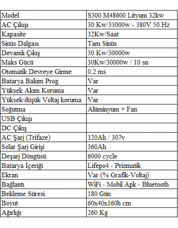 Sessiz S300 M48600 Lityum 30/32Kw