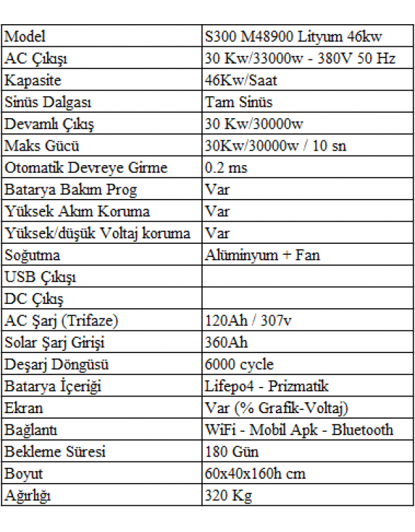 Sessiz S300 M48900 Lityum 30/32Kw