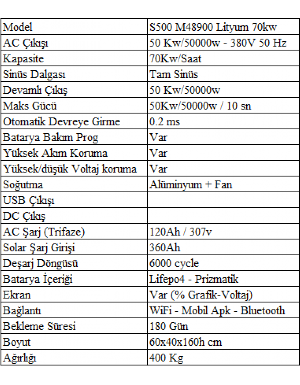 Sessiz S500 M48900 Lityum 50/70Kw