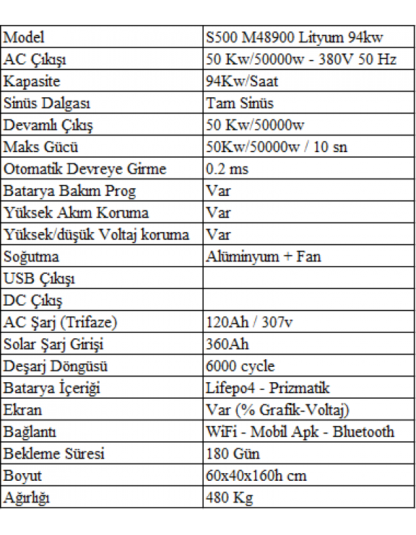Sessiz S500 M48950 Lityum 50/94Kw