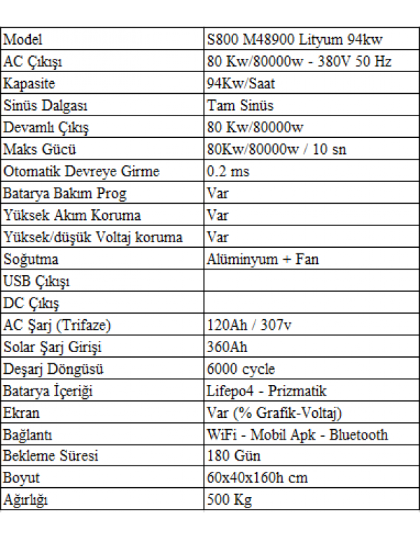 Sessiz S800 M48950 Lityum 80/94Kw