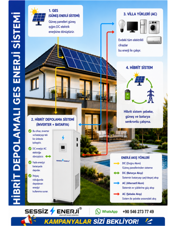 Sessiz S40 M800 Lithium Battery 4Kw 10.2kw