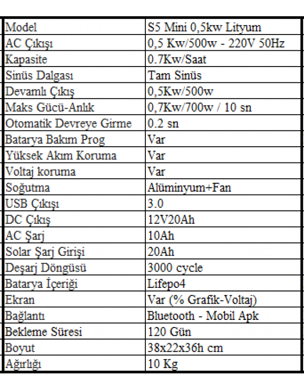 Sessiz S5 Mini Lityum 0,5kw 0.7Kw